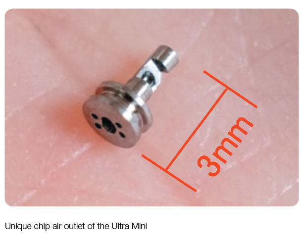 the Ultra Mini